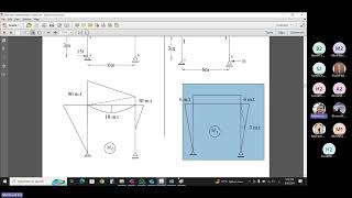 LEC 7 - Dr.Mahmoud Eid - Structural Analysis (1) - Summer 2024