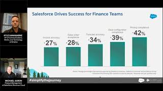 The Benefits of Salesforce Revenue Cloud | Simplus