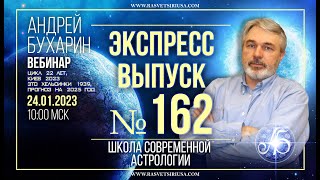 цикл 22 лет, Киев 2023 это Хельсинки 1939, прогноз на 2025 год | Экспресс выпуск № 162