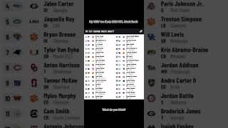 NFL WAY Too Early 2023 Mock Draft