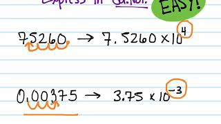 chem scientific notation