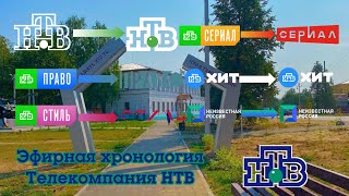 Эфирная хронология. Телекомпания НТВ