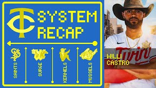 Willi Castro Is an All-Star | Twins System Recap 7/11