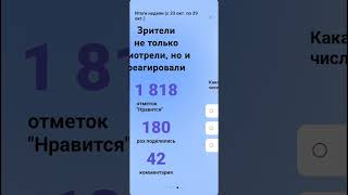 ❗Нас уже 50 000 ❤️ 🙏 Спасибо вам дорогие друзья, подписчики и гости канала ❗ жмём до 100 К?😁