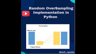 How to implement Random Oversampling in python | Class imbalanced problem