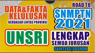 SIAP SNMPTN 2021 | KELULUSAN SNMPTN 2020 UNSRI  LINTAS PROVINSI | UNIVERSITAS SRIWIJAYA