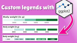 A Step-by-Step Guide to Build Your Own ggplot Legends