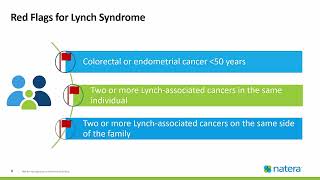 Lynch Syndrome Short Take - Natera Academy Clinical Education