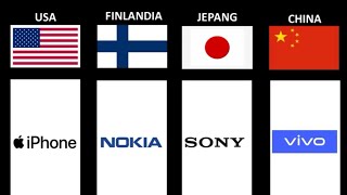 Smartphone Brands from Different Countries | Mobile Phone Brands by Country