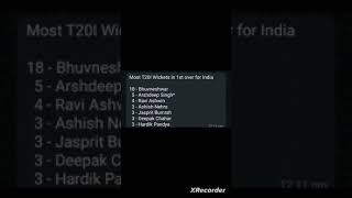 Most T20 wickets in first over for India #ICC #cricket