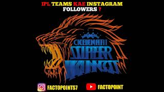 ipl teams kae insta gram followers #cskipl2022 #kkr #gt #lsg #rcb #factopoint #facts