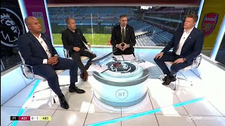 Aston Villa vs Arsenal 0-1 Post Match Analysis