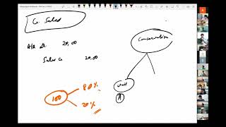 30. Revenue recognition: what is provision for bad debts - part 1