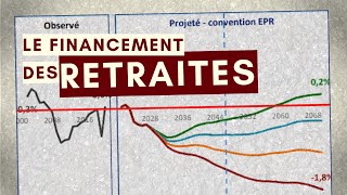 Comment sont financées les retraites ?