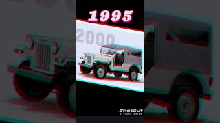 #evolution Mahindra Thar model1960~2024#viralshort #you tube video #viral shorts