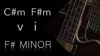 5 -1 Backing Track Jazz Swing F# minor 150bpm