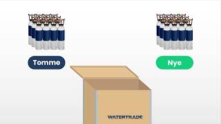 Ombytning af 12-pak 3.75 kg CO2 Flasker hos Watertrade | Hurtig og Nem Service