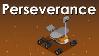 NASA’s Perseverance Rover successfully land on Mars | WTS Snippets