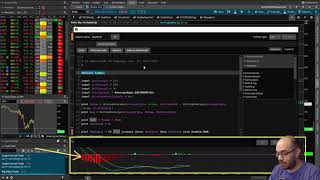 MacD Histogram Watchlist - Community Request