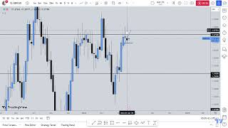 GBPUSD WEEKLY  BREAKDOWN