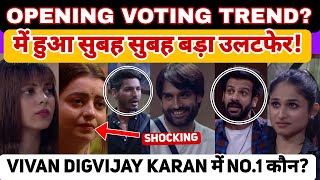 Opening Voting Trend! मे हुआ सुबह सुबह बड़ा उलटफेर? Vivan Digvijay Karan मे NO.1 कौन? Bigg Boss 18