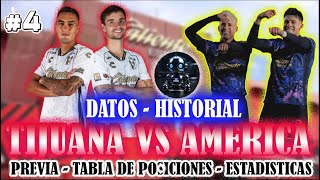 Revisemos los datos, analisis y previa de Tijuana vs America por la Liga Mx 2024