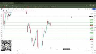 Nifty , Bank nifty Prediction  💹 24 April  Bank Nifty Analysis 🔄 Stock Market 🤛