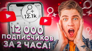 Как Раскрутить Ютуб Канал Бесплатно / Раскрутка Канала Youtube