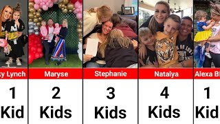 WWE Female Wrestlers And Their Number Of Kids