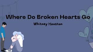 Where Do Broken Hearts go lyrics- Whitney Houston