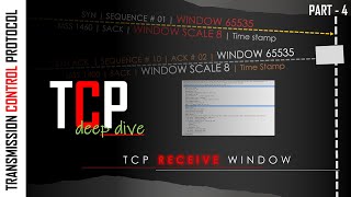 How TCP Works | tcp receive window | tcp deepdive