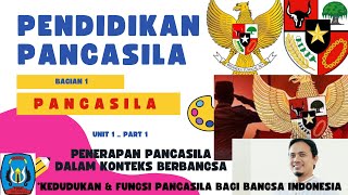 Bagian 1 Pancasila  Unit 2 Penerapan Pancasila dalam Konteks Berbangsa_ Kedudukan & Fungsi Pancasila