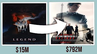 Tom Cruise Top-Grossing Movie Comparison