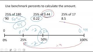 Benchmark percents 25 percent