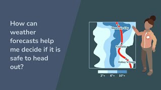 How can weather forecasts help me decide if it is safe to head out?