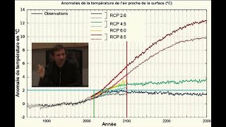 La certitude, à l’avenir, de l’inhumanité du monde