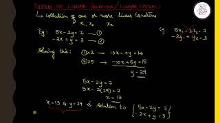 Basics of Linear Algebra