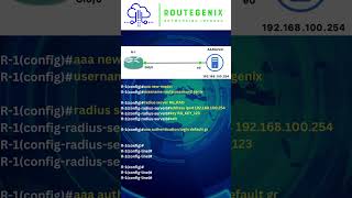 NanoBytes by Route Genix | Configuring External AAA Authentication using RADIUS