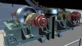 Thyssenkrupp Industrial Solution - POLRO®2, Rotary Kiln