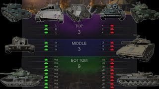 World of Tanks - 9.18 - Changes and HD Vehicles