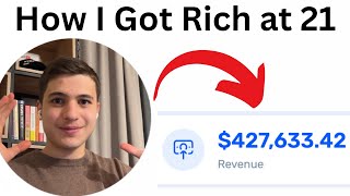 My honest Advice For Teenagers who Want to Make $10,000 a Month (Step by Step)