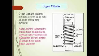 DERS 6: TORNA TEZGAHINDA VİDA AÇMAK