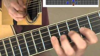 Dm7b5 Arpeggio Gm shape Guitar Exercise