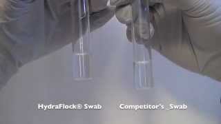 HydraFlock® Absorption & Elution Competitor Comparison