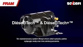 FRAM® - Technologie Diesel3Tech™ i Diesel3Tech+™