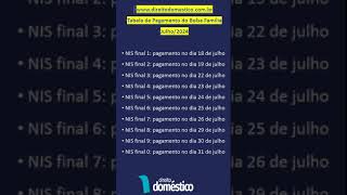 Confira a tabela de pagamento do bolsa família referente ao mês de julho/2024 #bolsafamilia