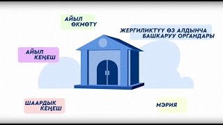 Ийгиликтүү аймак: жергиликтүү кызматтарды жакшыртуу