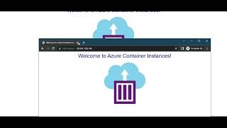 Deploy Azure Container Instances