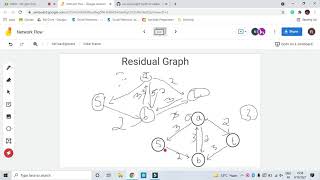 Graphs 09