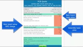 Technical terms in E-TekNet PCB assembly quote